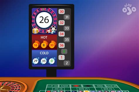 what numbers come up most often in roulette|Hot Numbers in Roulette .